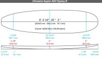 8\' Super ADV 7Oceans Orange