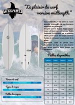 board de surf ripcurl midlenght \ wizzard\ 