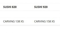 F-ONE SUSHI 2026
