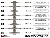 Trucks Independent Raw Mid 144mm