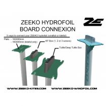 Tuttle Box Adaptator pour foil Zeeko